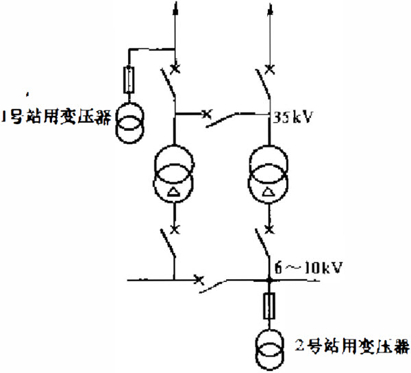 站用变压揣的接线